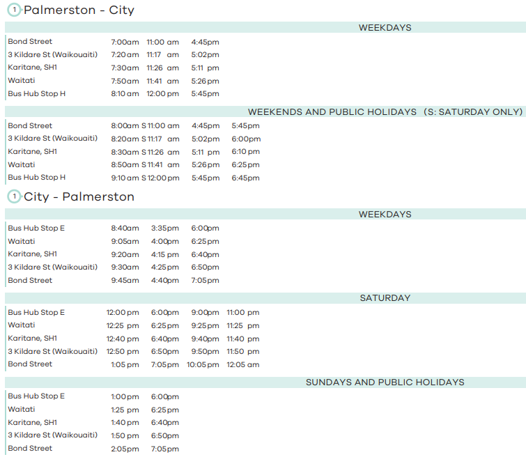 orbus route 1 palmerston bus timetable