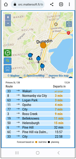 Status of all buses coming via a specific bus stop