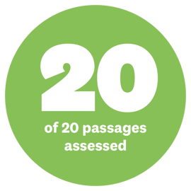 20 of 20 fish passages assessed