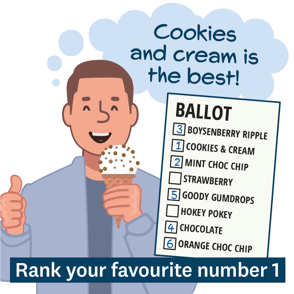 Cartoon person happy and thinking cookies and cream is the best - marking them as number 1 on their voting paper