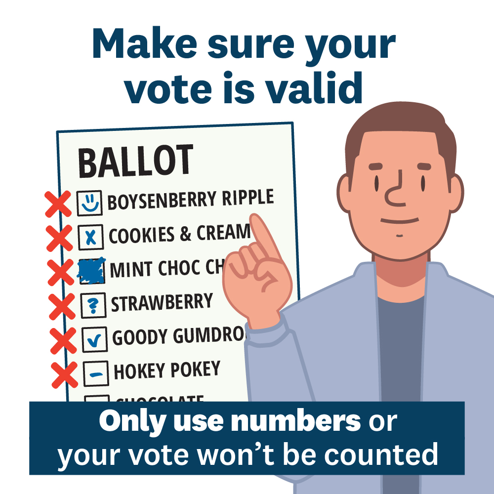 Cartoon person showing examples of incorrect ways to mark your voting paper