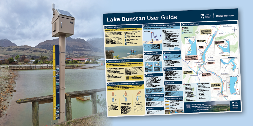a montage showing a lake level recorder beside a lake and a large informative sign with a map on it