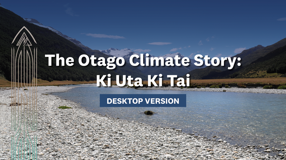 Otago Climate Story Tile 1920X1080 August 2026 Desktop