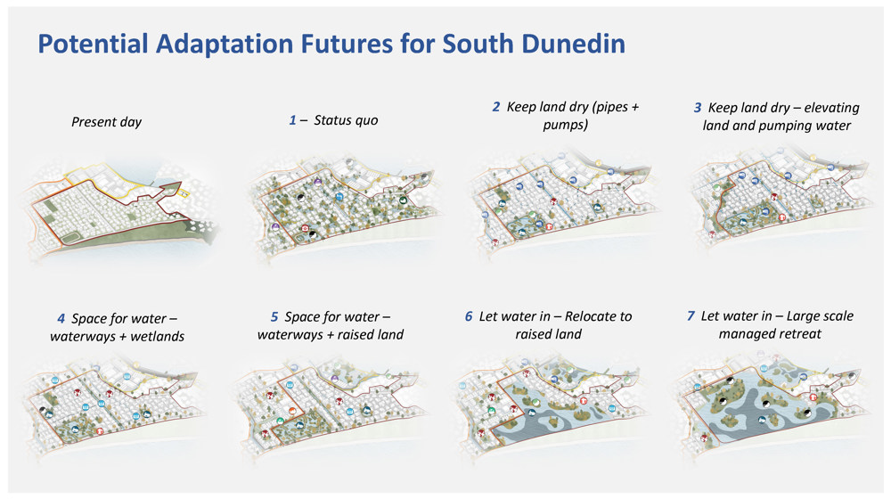Future Drop South Dunedin future drop-in session (Nations Church)
