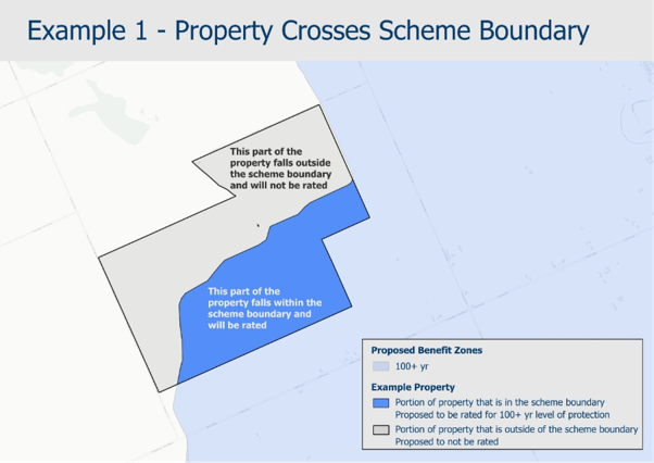 Example one - Property crosses scheme boundary